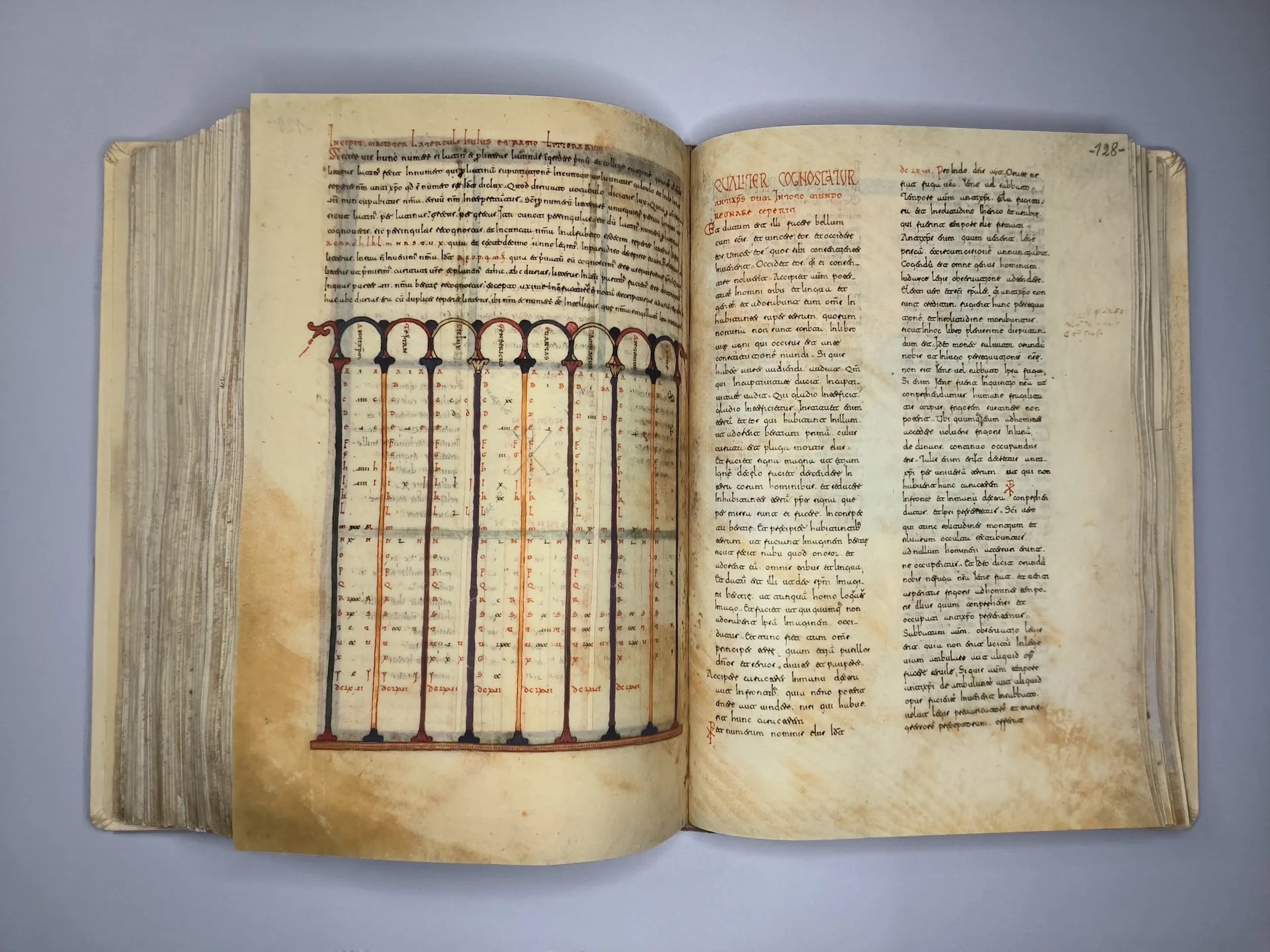 Imagen del facsímil del Beato de Burgo de Osma: Las Tablas del Anticristo, tabla 2, Editorial Scriptorium