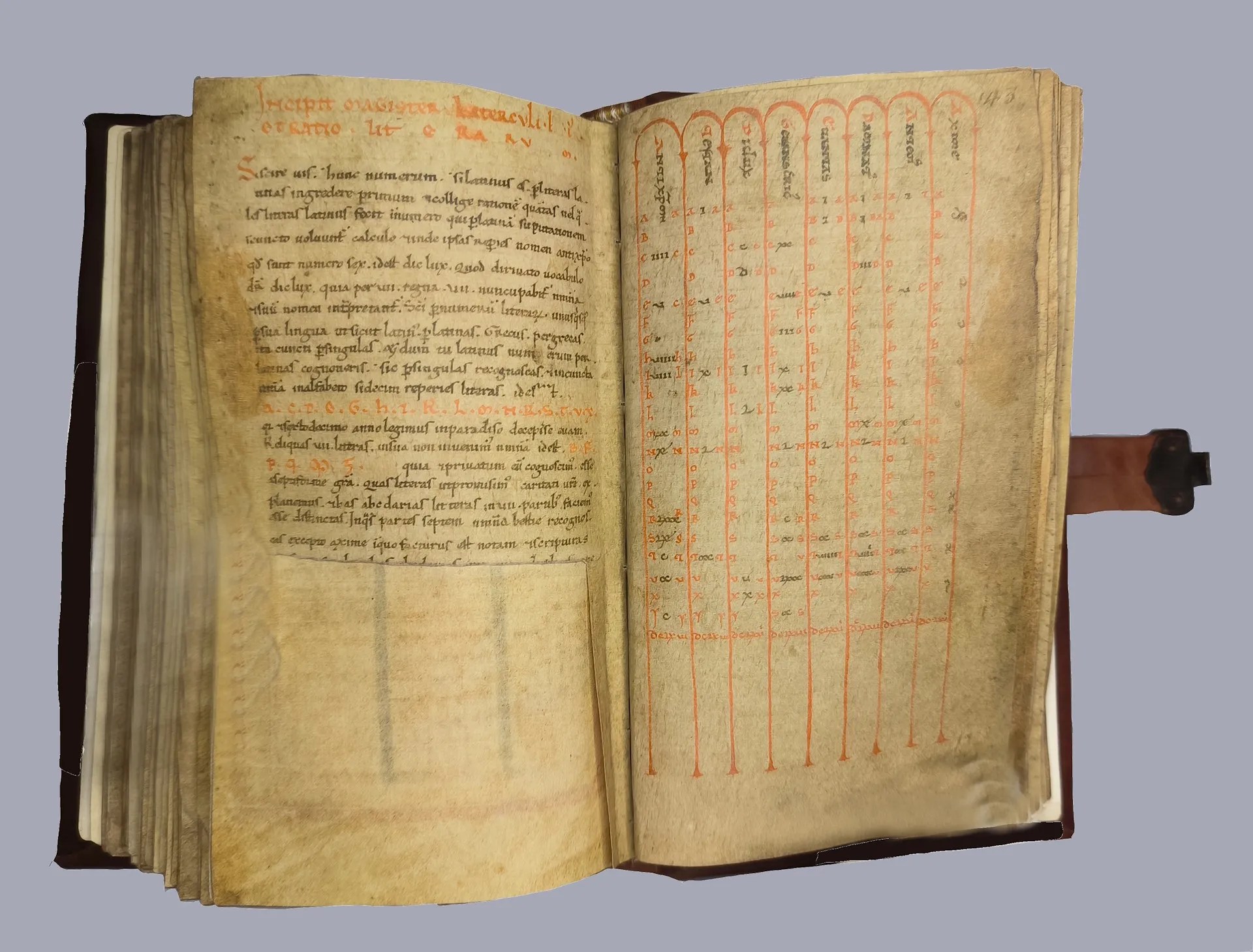 Imagen del facsímil del Beato de la Biblioteca Corsiniana: "El número del anticristo, tabla 2", Editorial Siloé