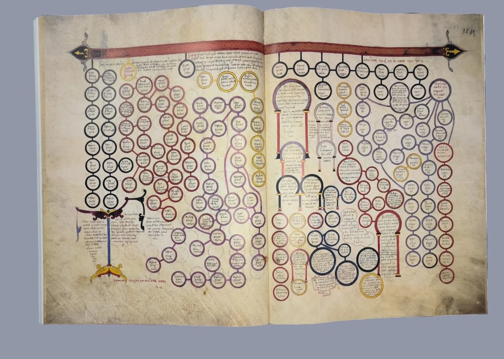 Imagen del facsímil del Beato de Fernando I y Sancha: La Genealogía de Cristo, Editorial Moleiro