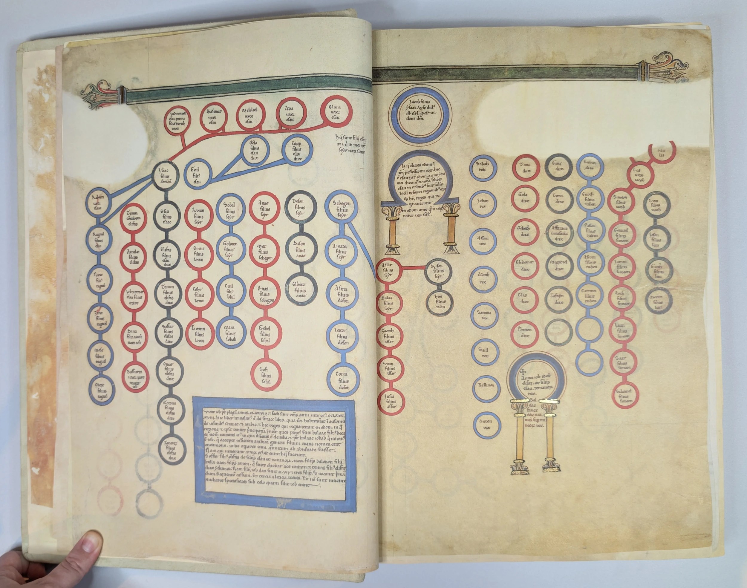 Imagen del facsímil del Beato del Monasterio de San Pedro de Cardeña: "Genalogias de Isaac, Jacob y Lía", Editorial Moleiro