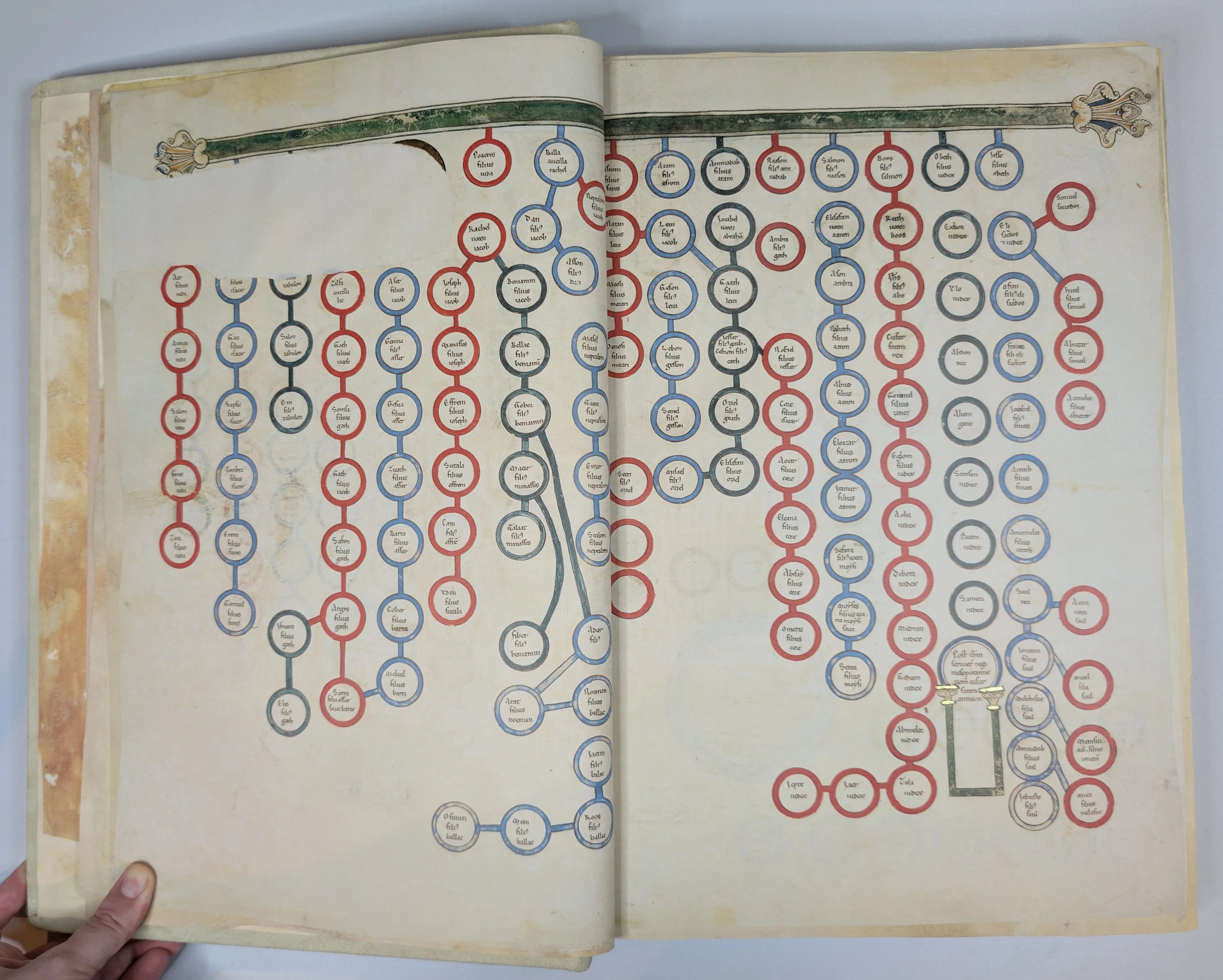 Imagen del facsímil del Beato del Monasterio de San Pedro de Cardeña: "Genealogía de Raquel", Editorial Moleiro