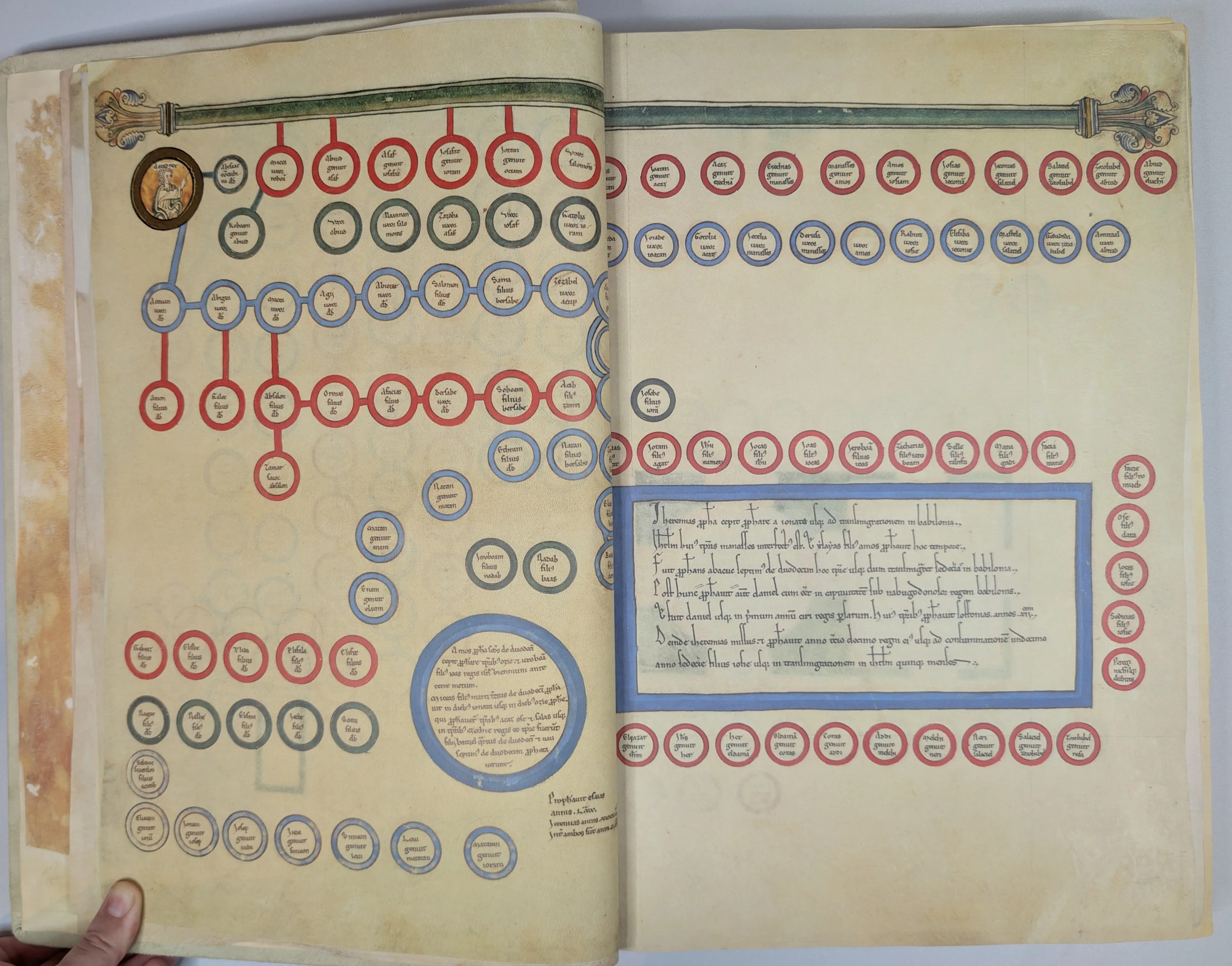 Imagen del facsímil del Beato del Monasterio de San Pedro de Cardeña: "Genealogía de David y Jeremías", Editorial Moleiro