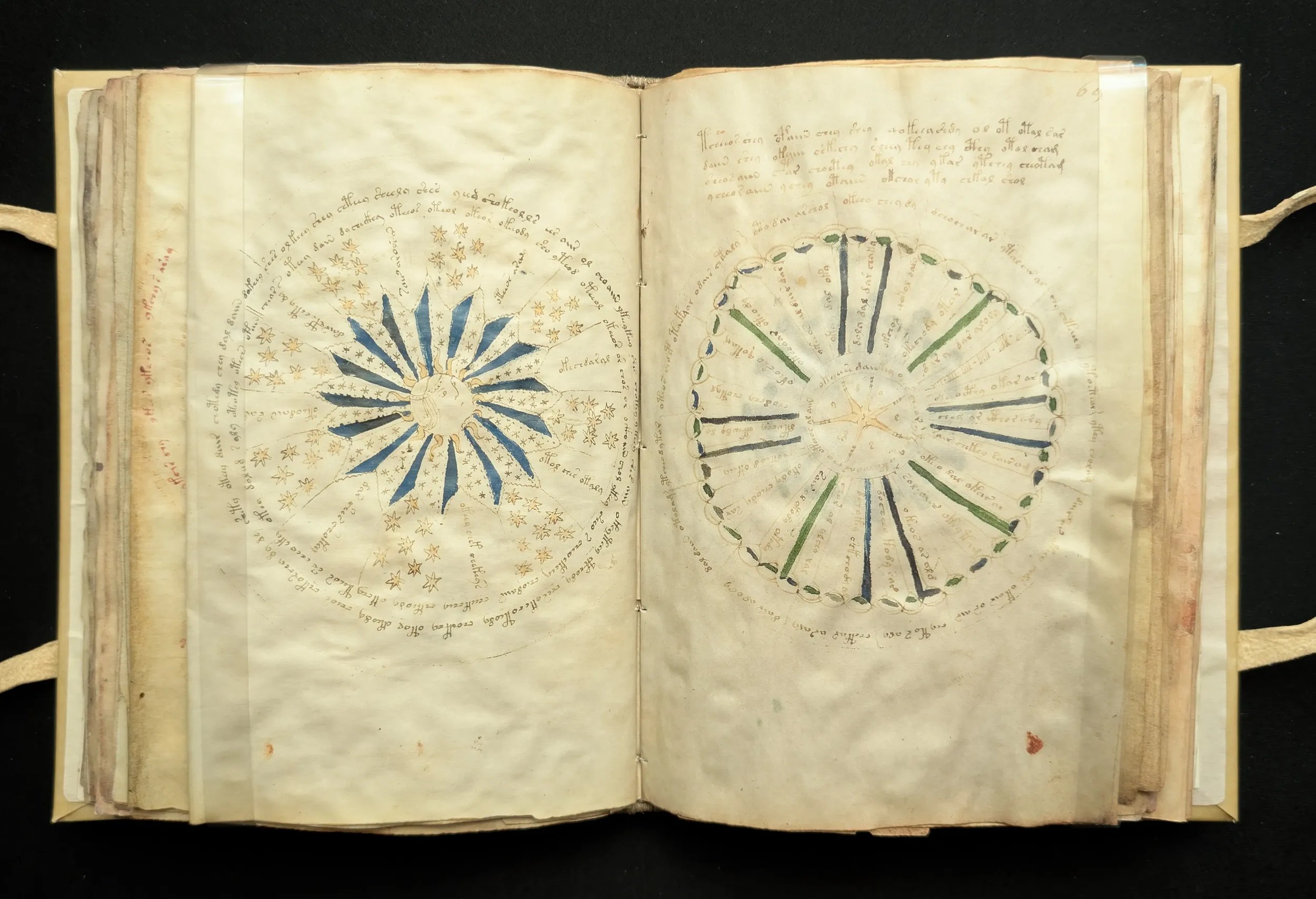 Folios 68-69, sección: astronómica y zodiacal