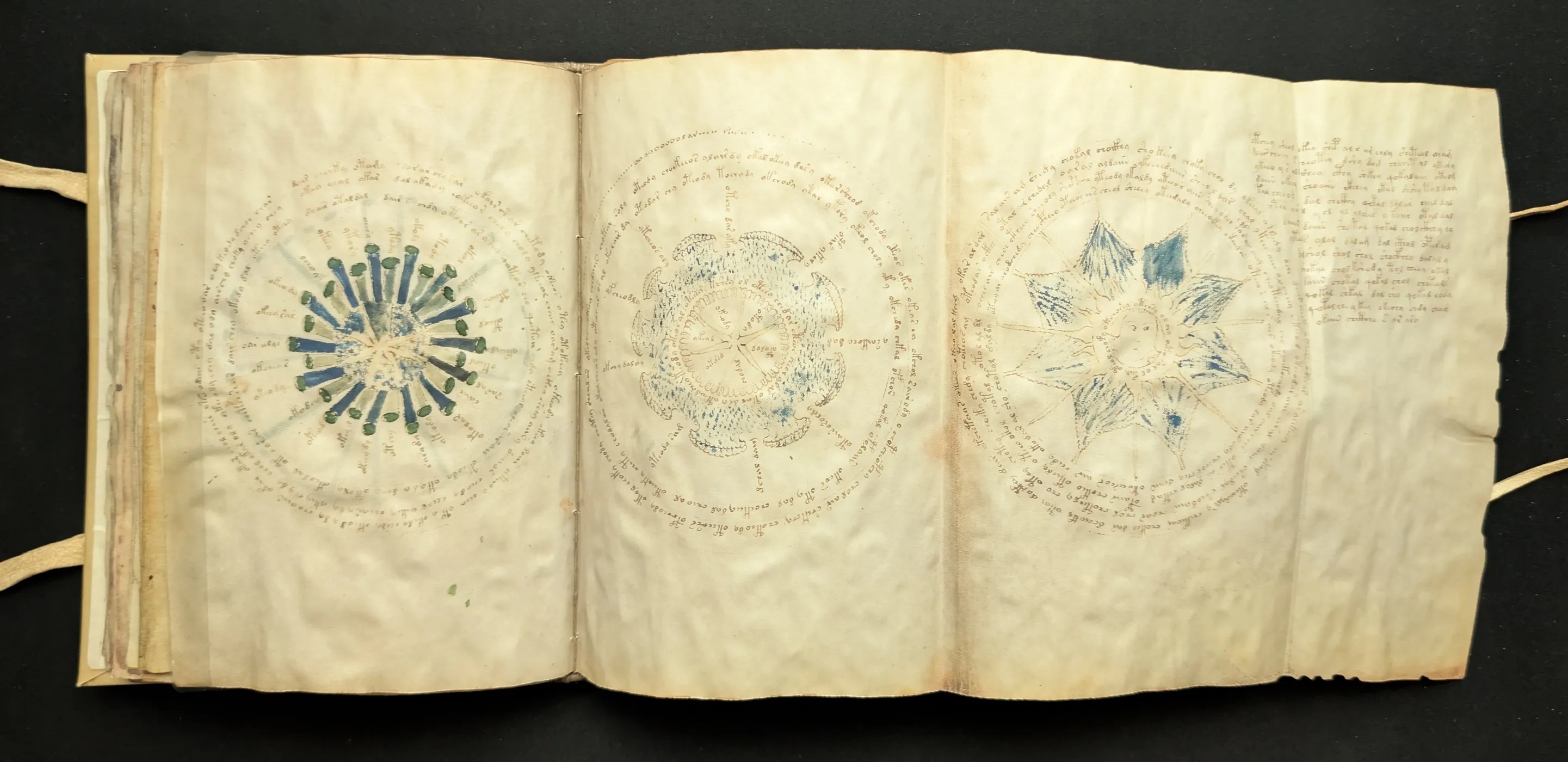 Folios 69-70, imagen extendida, sección: astronómica y zodiacal