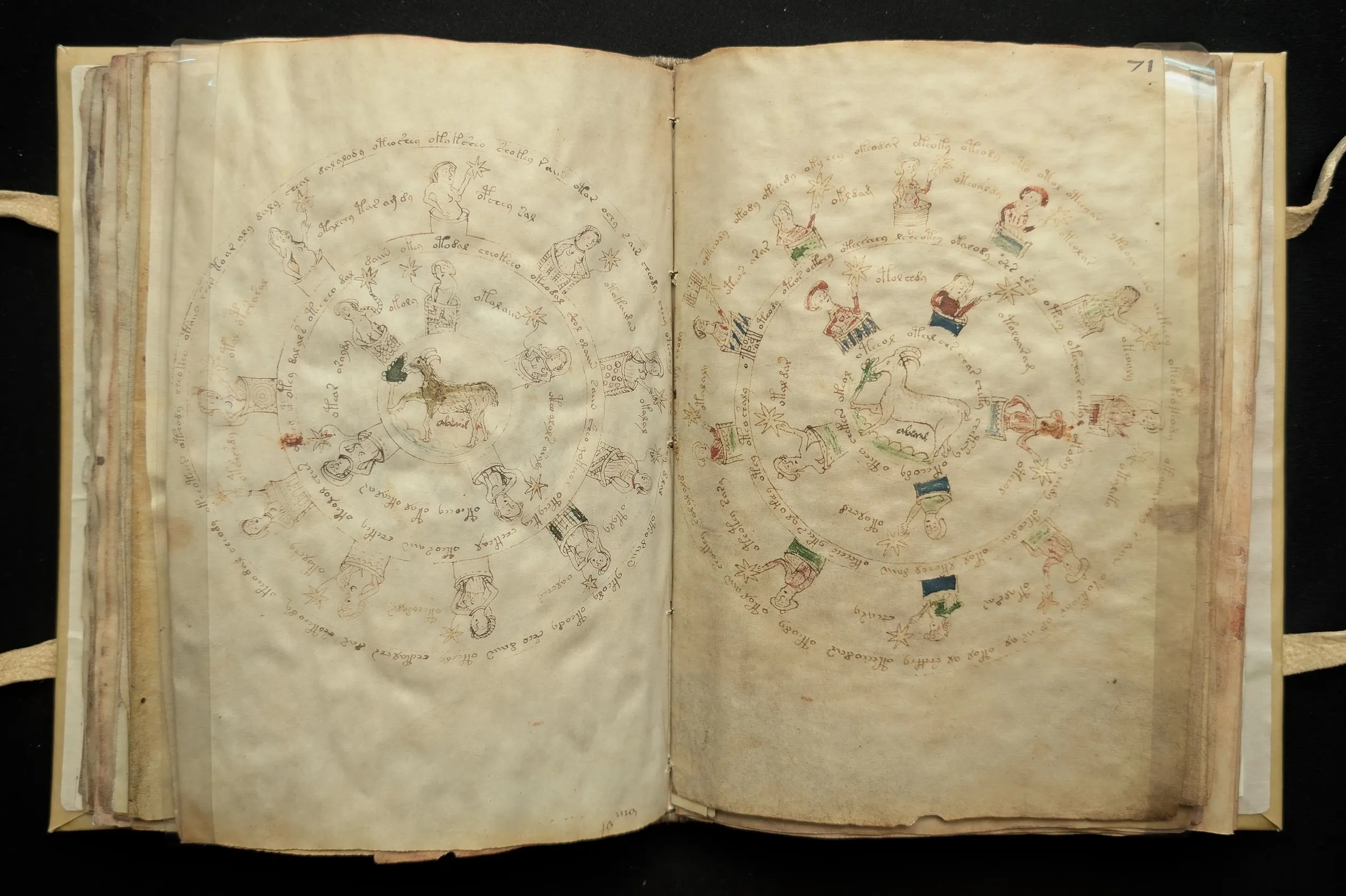 Folios 70-71, sección: astronómica y zodiacal