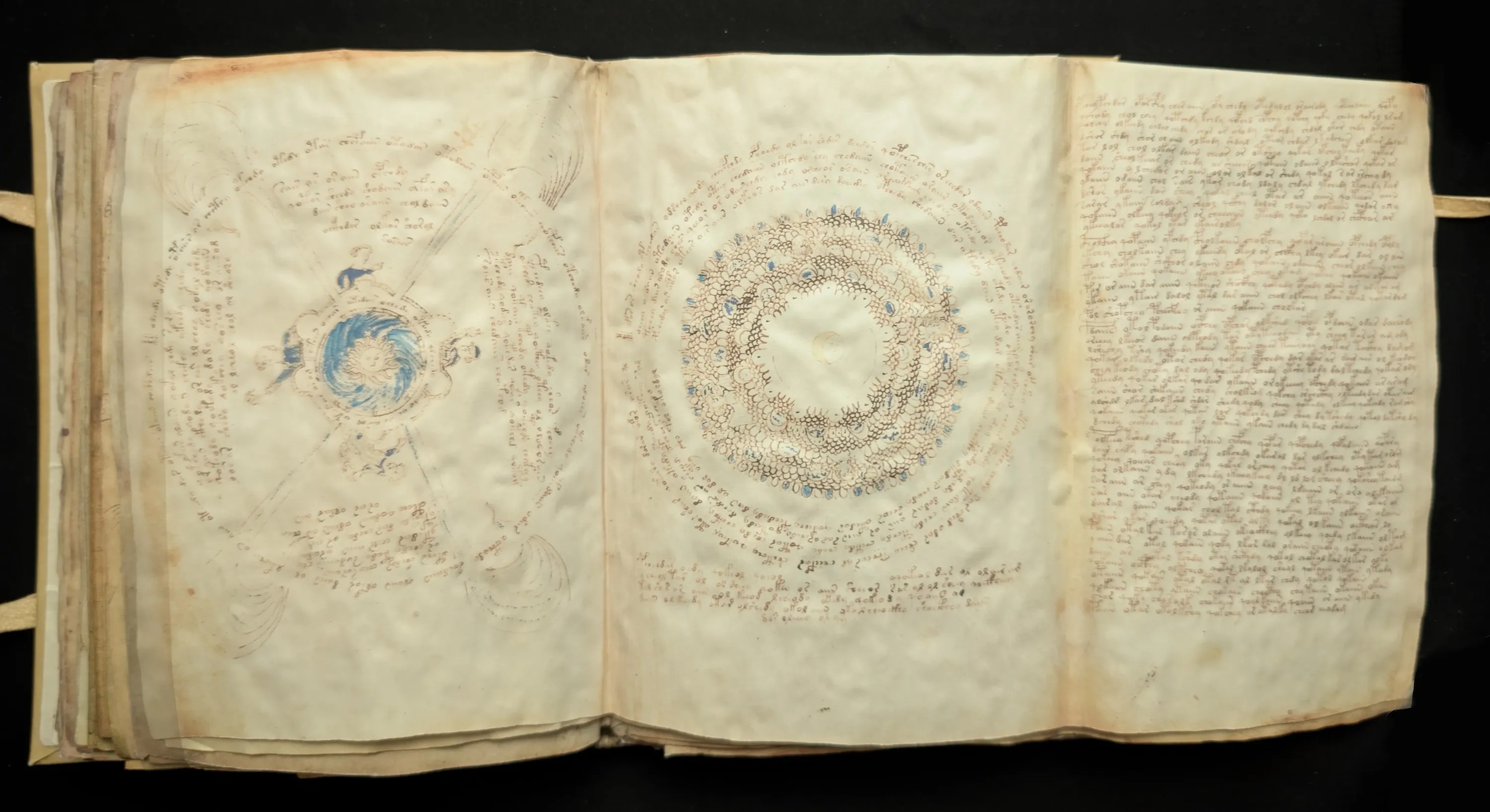 Folios 85-86, imagen medio extendida, sección: cosmológica