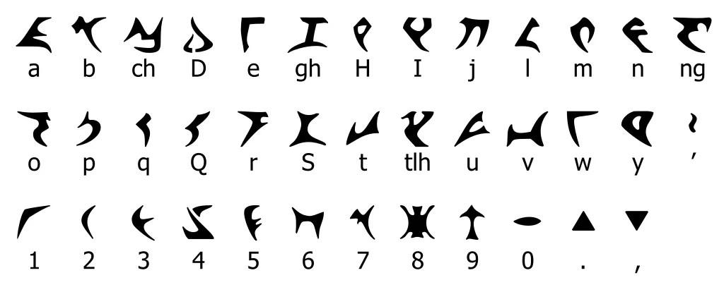 Imagen del Alfabeto Klingon