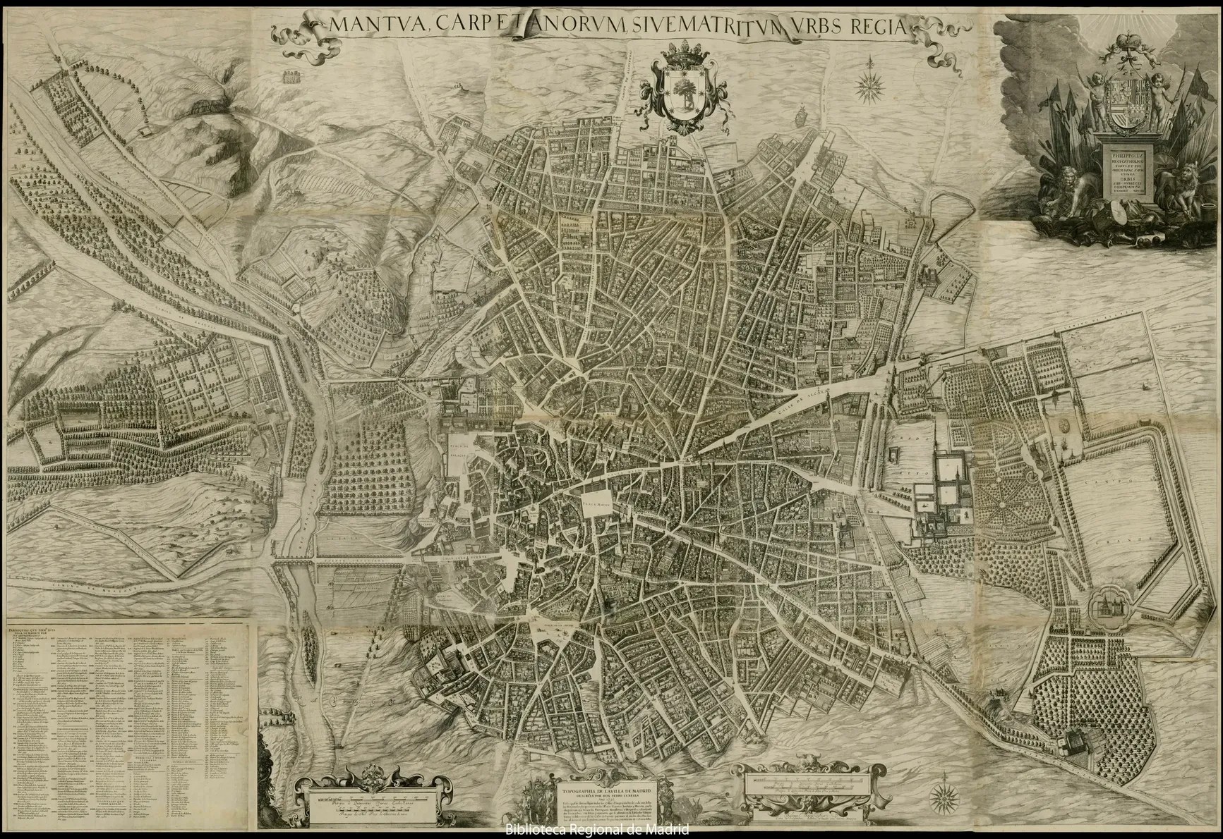 Topographia de la villa de Madrid de Pedro Texeira