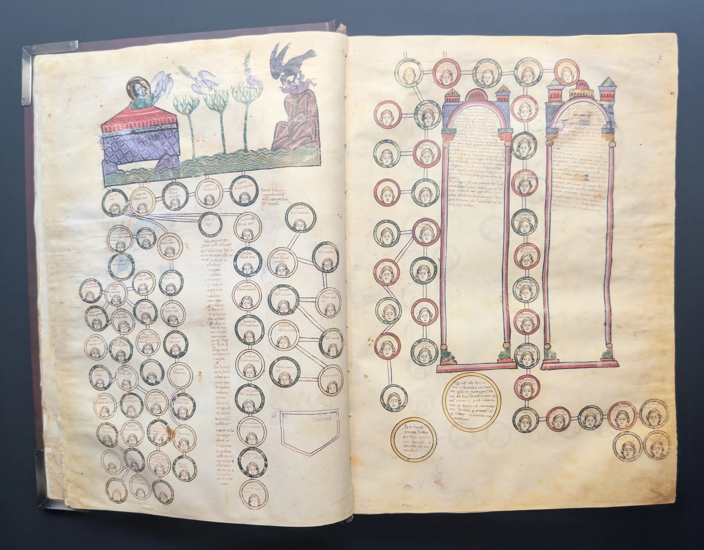 Folio 7v-8 – Continuación de las Tablas Genealógicas