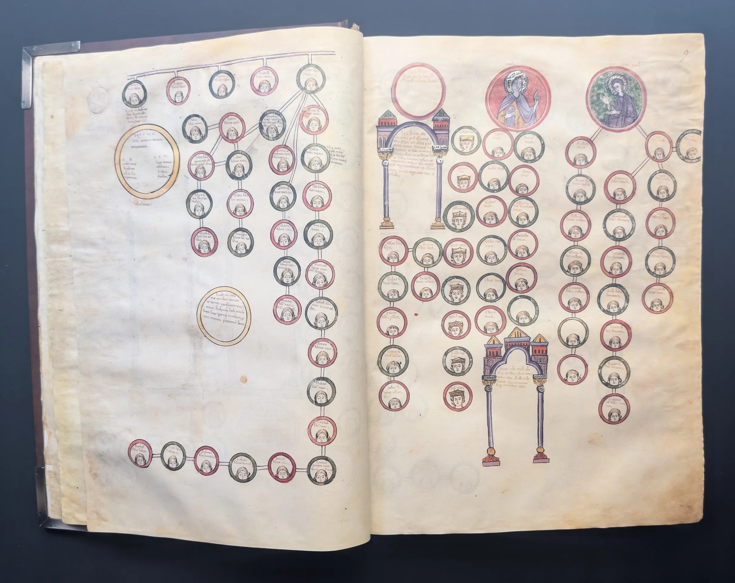 Folio 8v-9 – Continuación de las Tablas Genealógicas