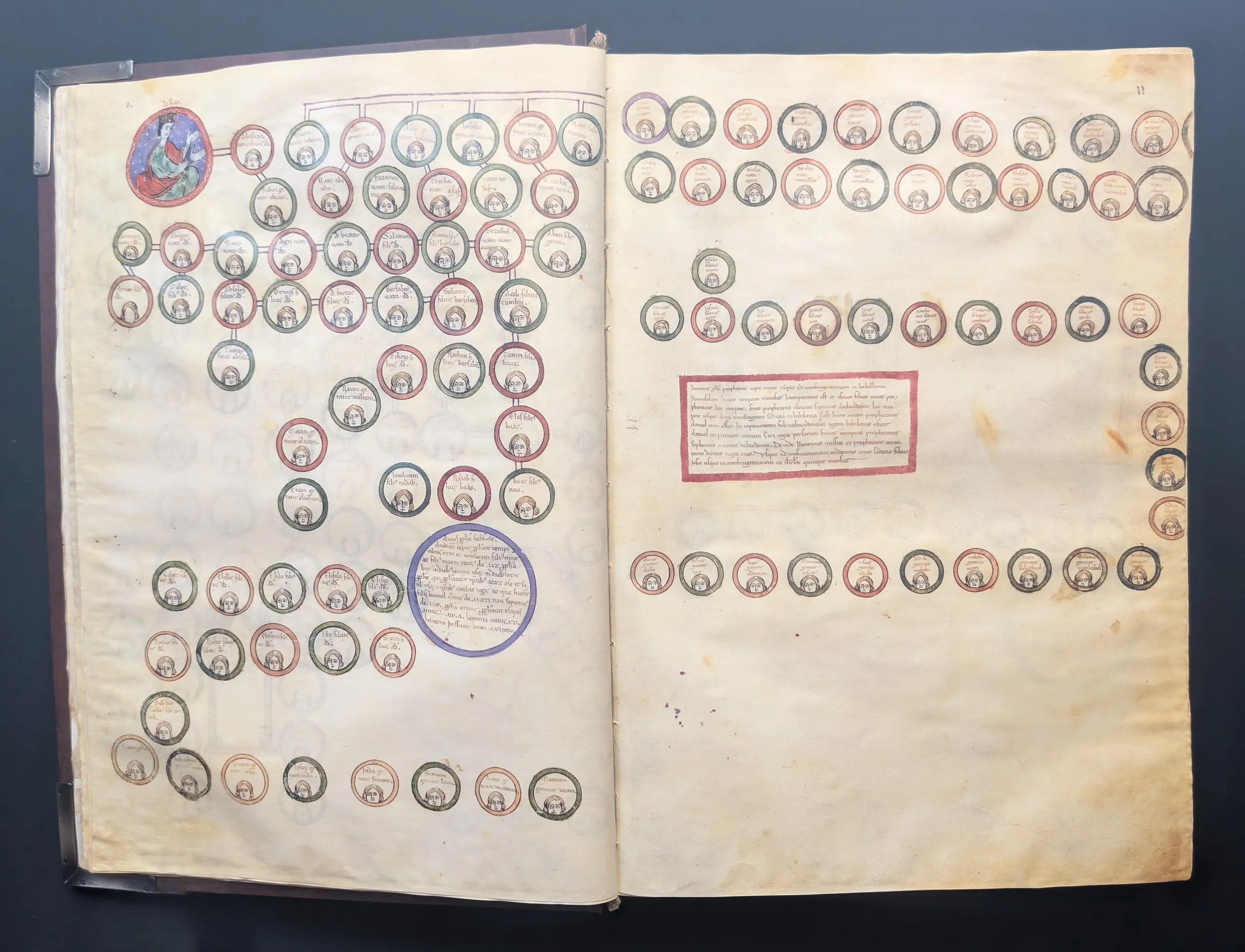 Folio 10v-11 – Continuación de las Tablas Genealógicas