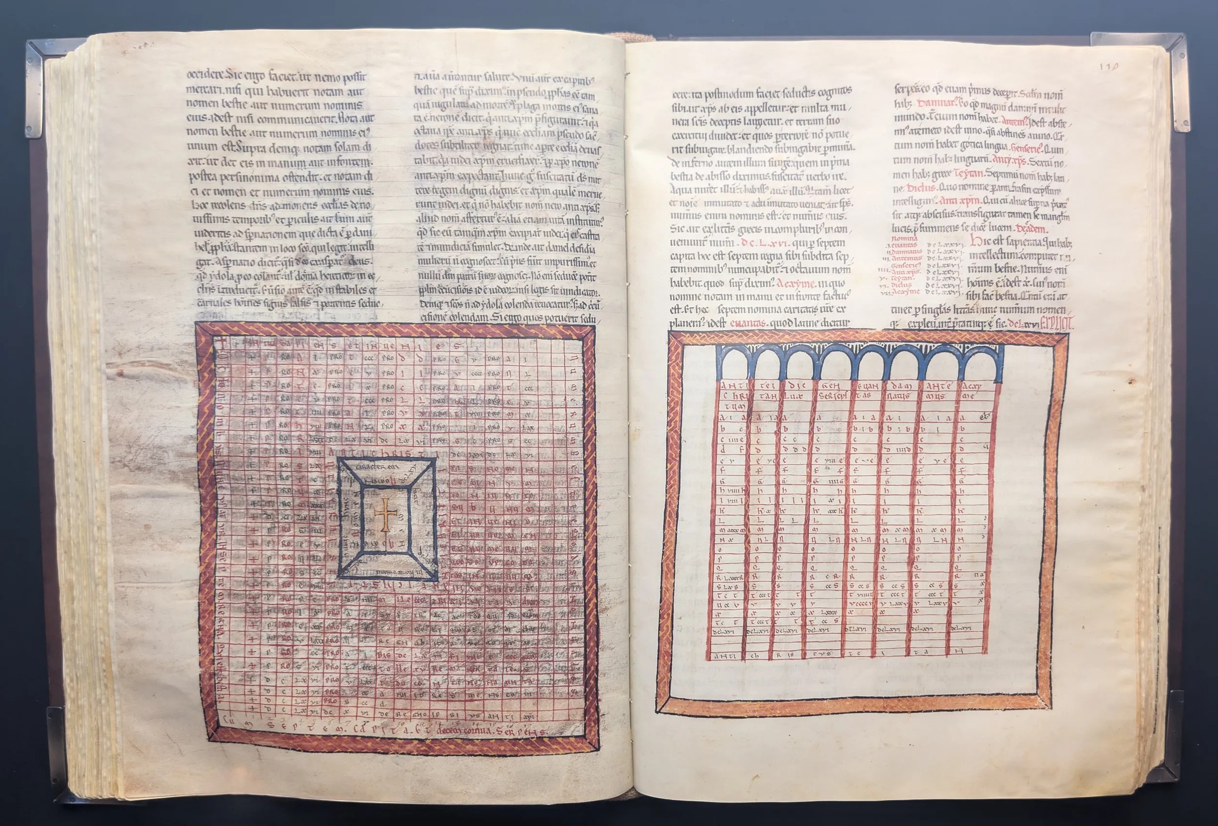 Folios 109v-110 – Enumeración de los nombres del Anticristo: Tablas I y II
